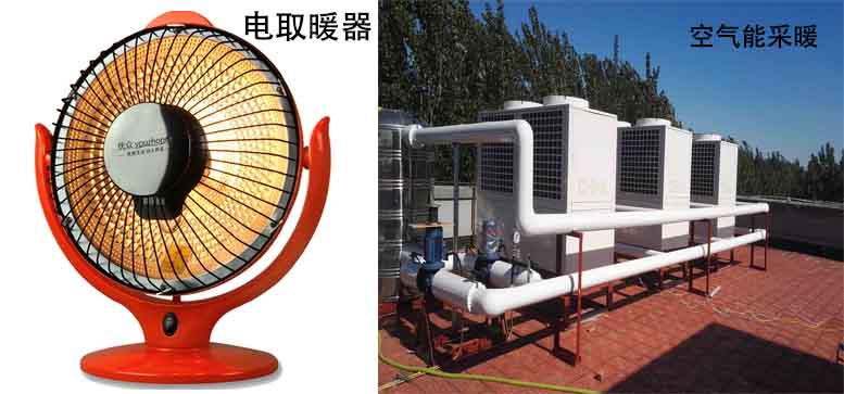 空氣能熱泵熱風機缺點有哪些？熱風機優缺點「一目了然」